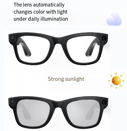 AI Camera Smart Glasses 